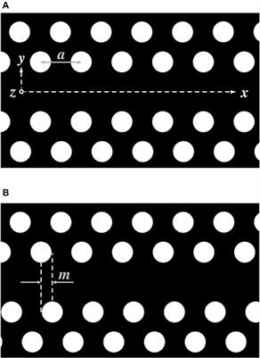 Polarization Rotation and Mode Splitting in Photonic Crystal Line-Defect Waveguides